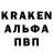 Канабис индика Volodymyr Yakymovych